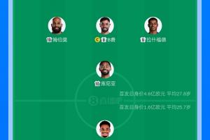 英超曼联直播_高清免费观看_曼联比赛回放集锦