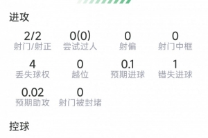 贝林厄姆vs皇家马德里直播_西甲高清免费观看_贝林厄姆vs皇家马德里比赛回放集锦